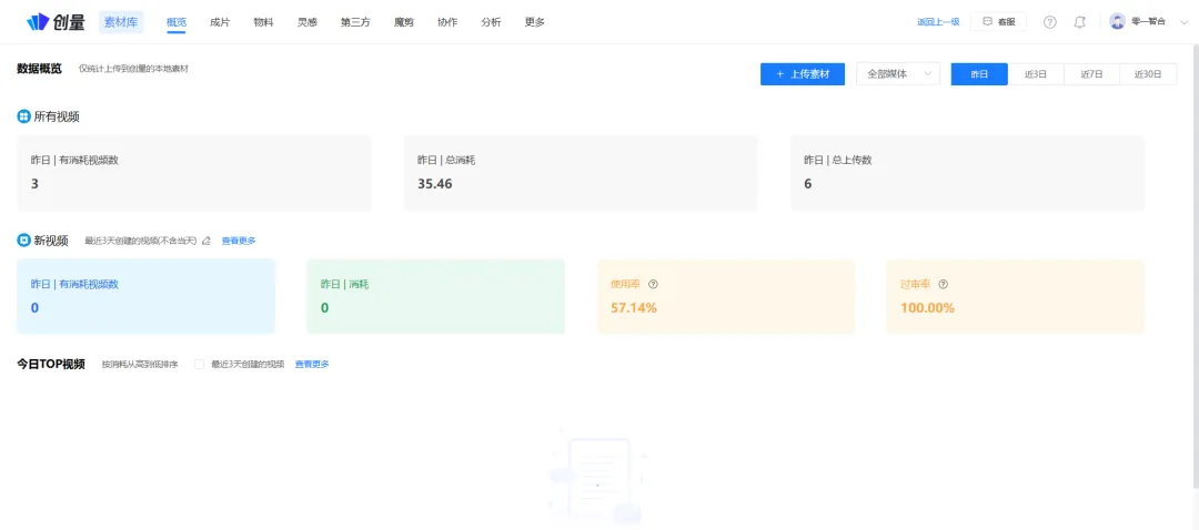 管理上千个广告账户，如何做到高效不混乱？创量本地推批量搭建解决方案配图 3