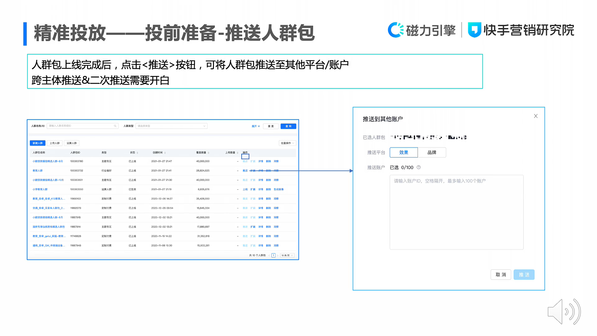 一文详解磁力万象DMP产品投放能力与标签体系:圈选人群、精准投放、优化迭代配图 8