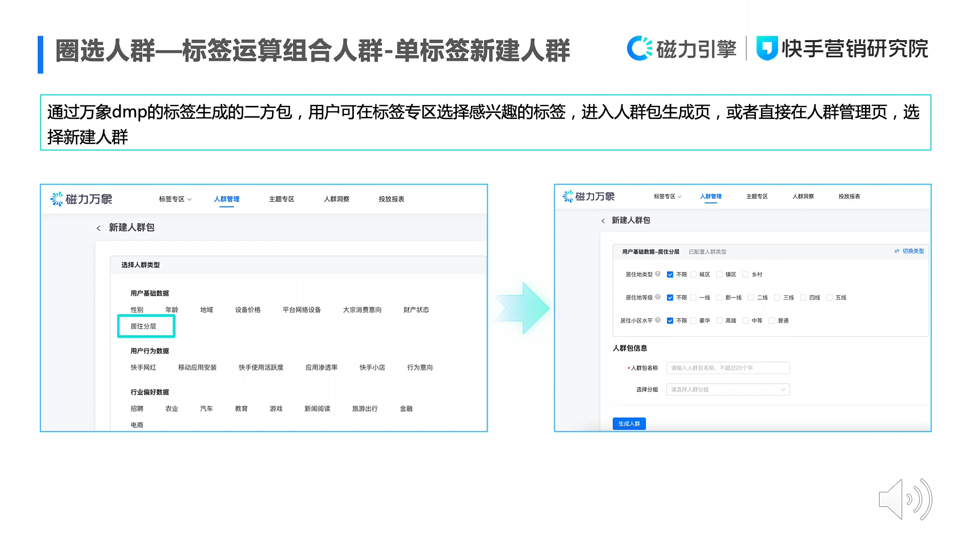 一文详解磁力万象DMP产品投放能力与标签体系:圈选人群、精准投放、优化迭代配图 3