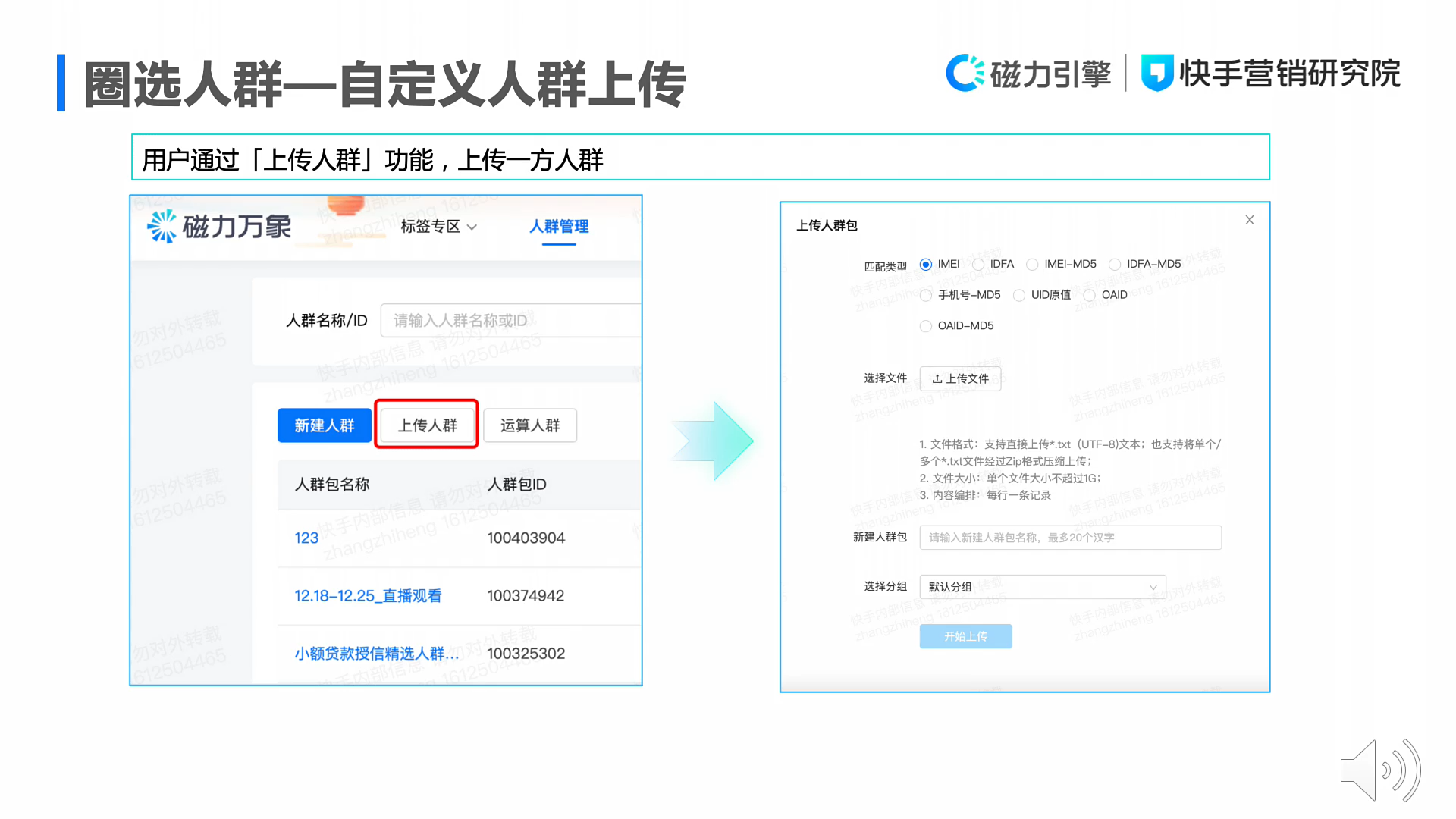 一文详解磁力万象DMP产品投放能力与标签体系:圈选人群、精准投放、优化迭代配图 2
