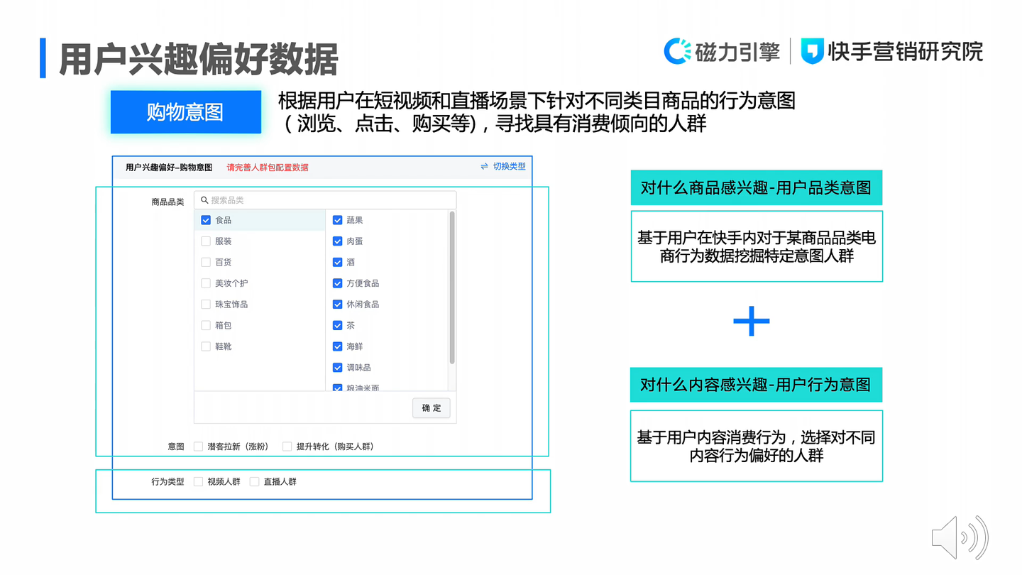 一文详解磁力万象DMP产品投放能力与标签体系:圈选人群、精准投放、优化迭代配图 22
