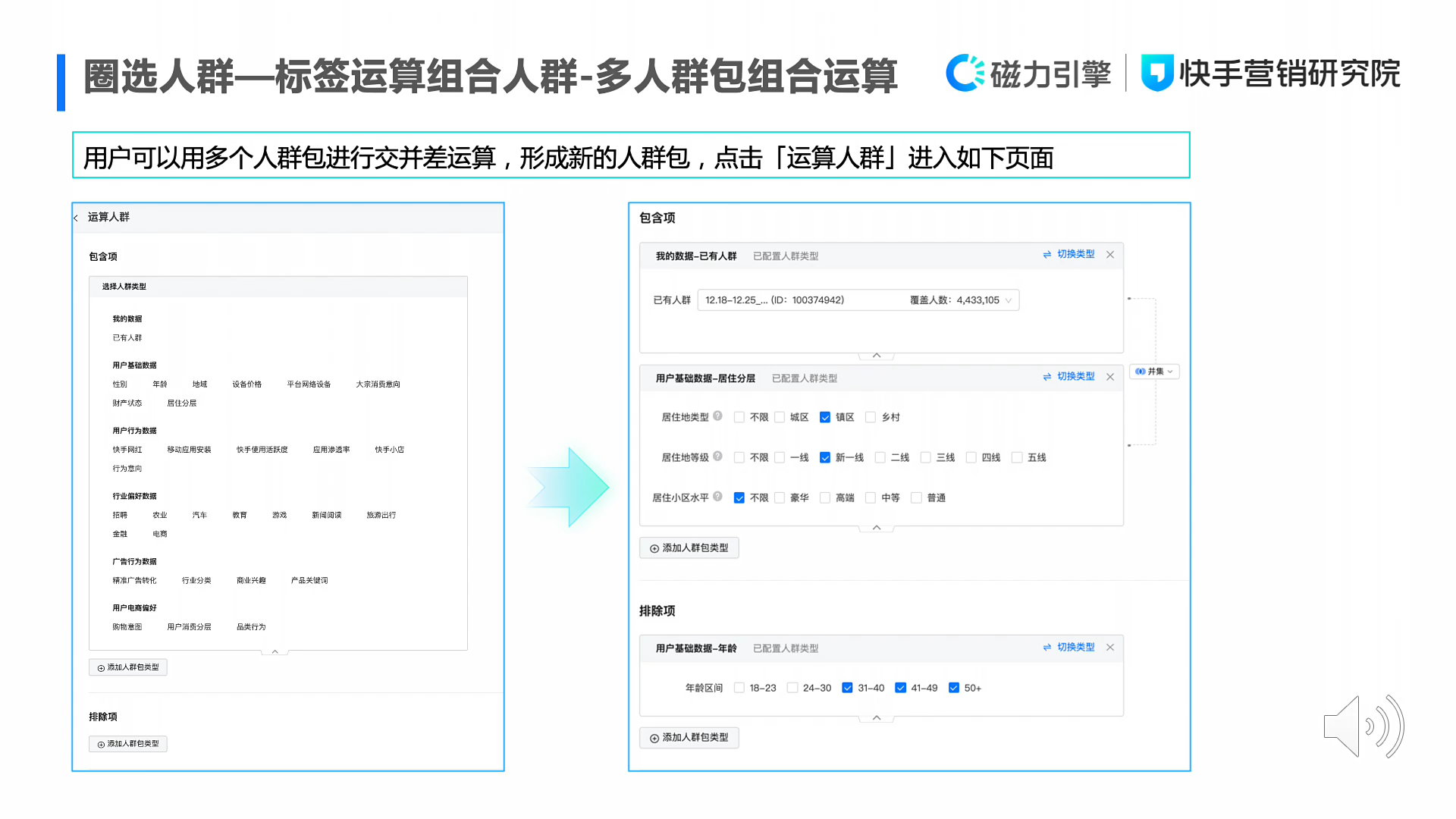 一文详解磁力万象DMP产品投放能力与标签体系:圈选人群、精准投放、优化迭代配图 4