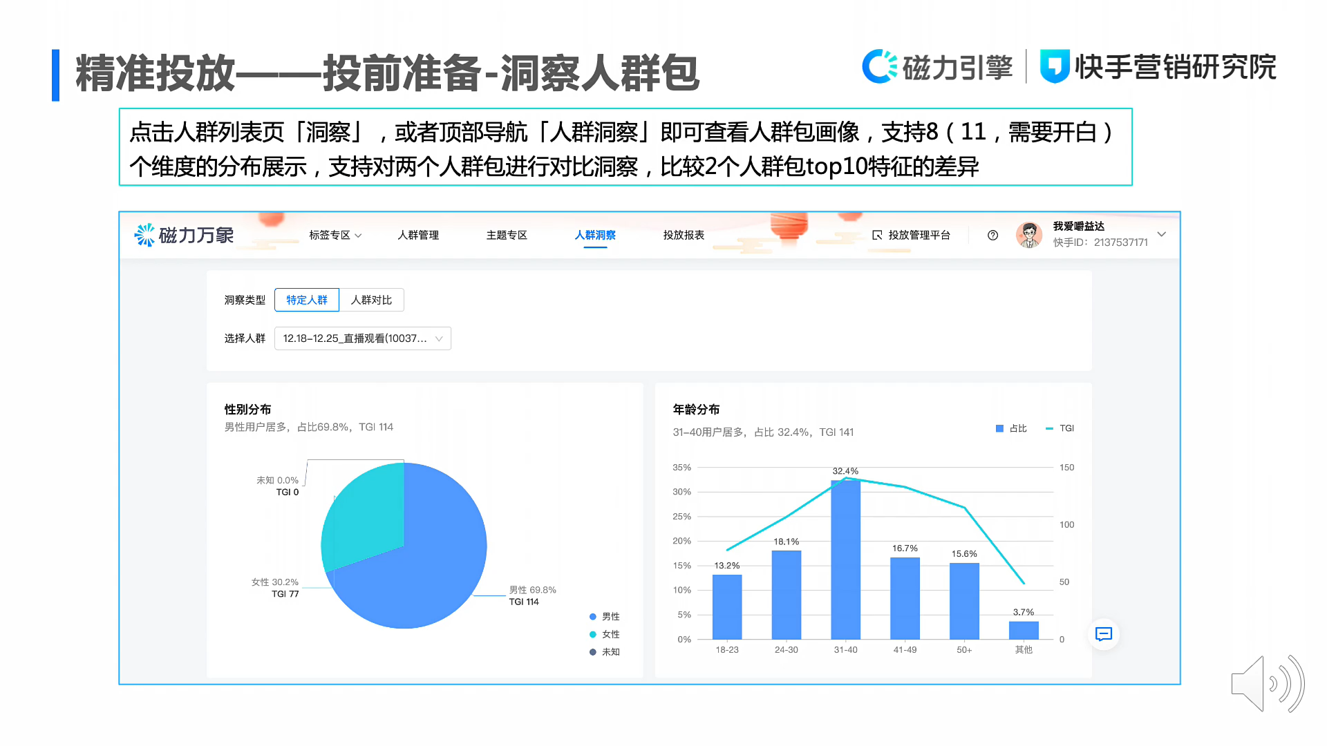 一文详解磁力万象DMP产品投放能力与标签体系:圈选人群、精准投放、优化迭代配图 10