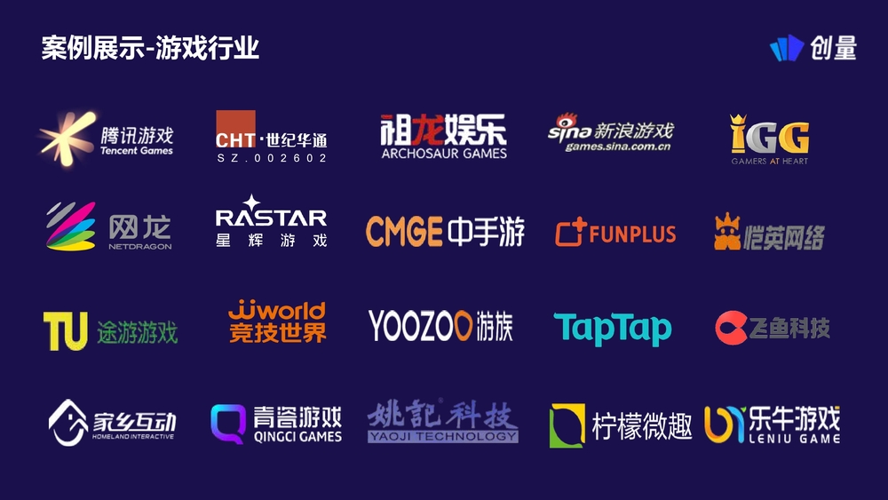 广告投放有哪些好的信息流投放工具？配图 1