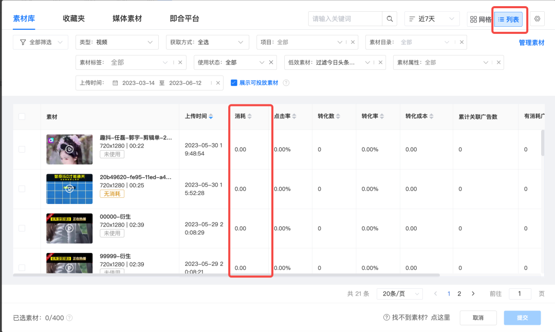 付费短剧赛道不断扩大,投放怎么快速起量?配图 13