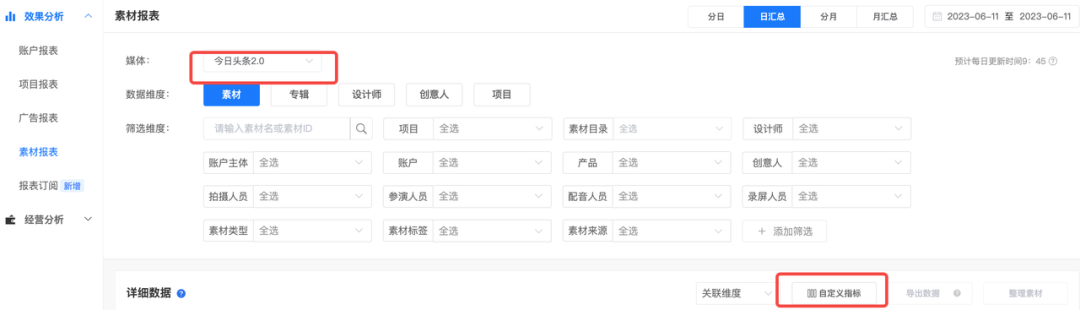 付费短剧赛道不断扩大,投放怎么快速起量?配图 22