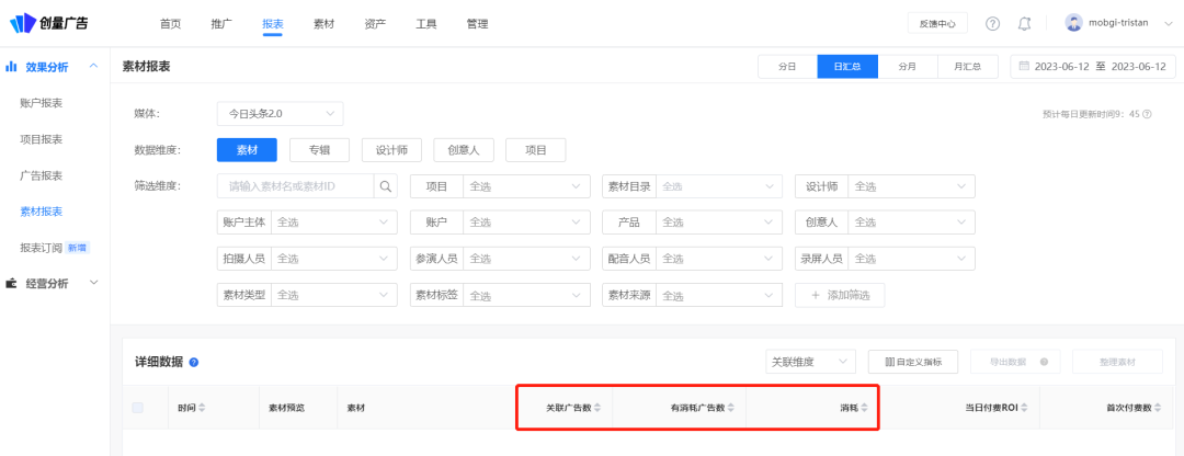 付费短剧赛道不断扩大,投放怎么快速起量?配图 3