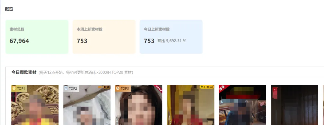 短剧分销投放，怎么“卷”才是有效的？配图 8
