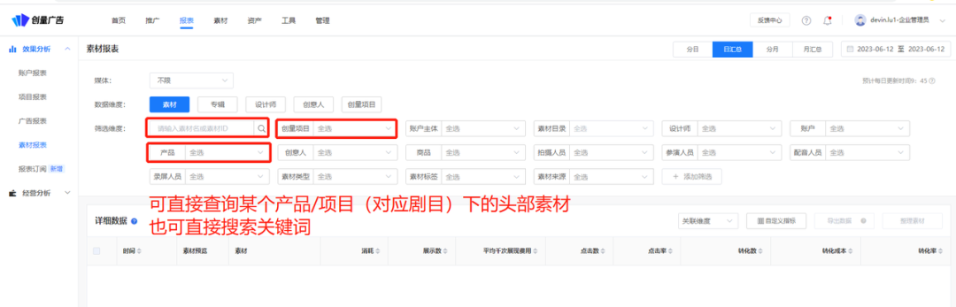付费短剧赛道不断扩大,投放怎么快速起量?配图 4