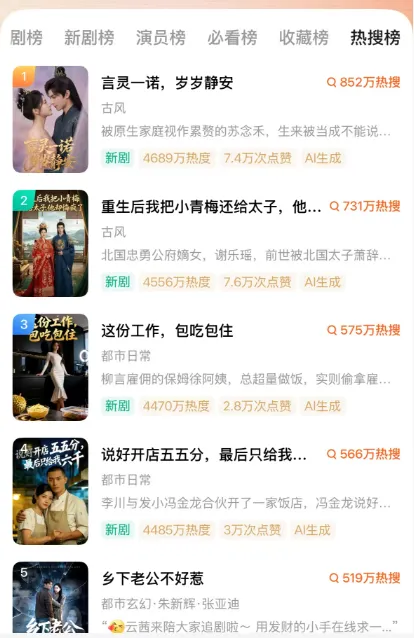 单条素材消耗近 30 万,3 秒完播率达到 80% 以上,到底做对了什么?配图 2