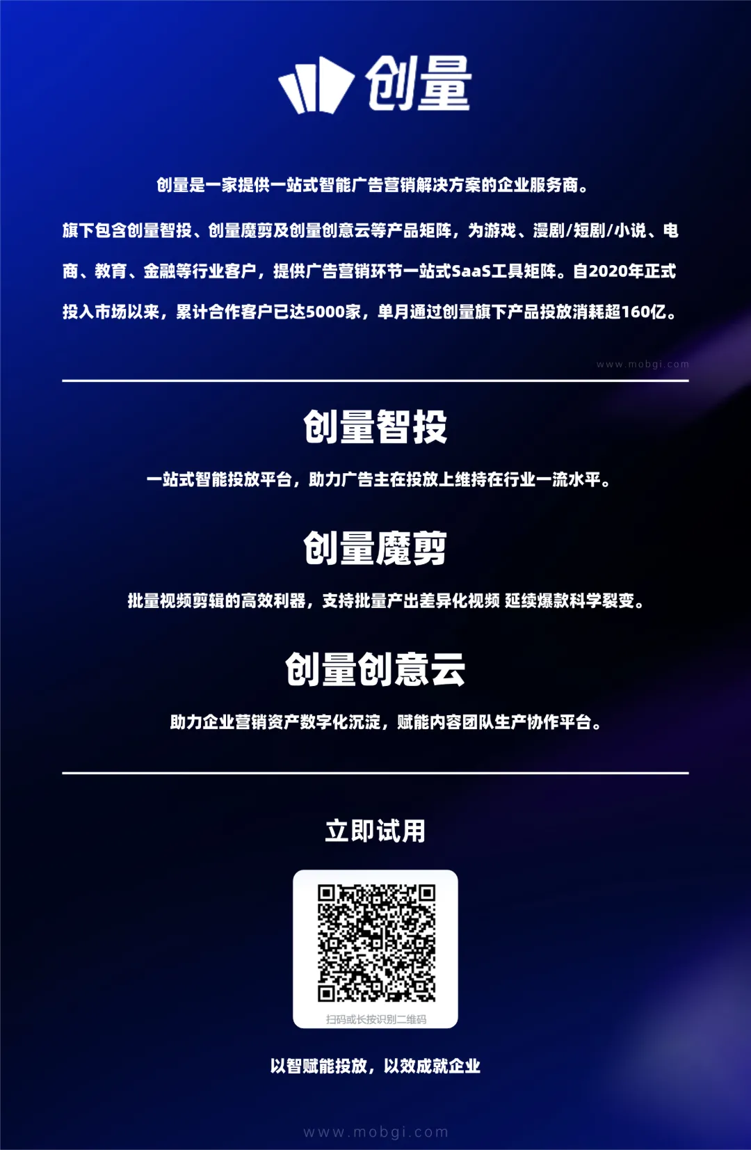 五一大盘投放消耗达 7 亿,百万级消耗素材频出配图 5