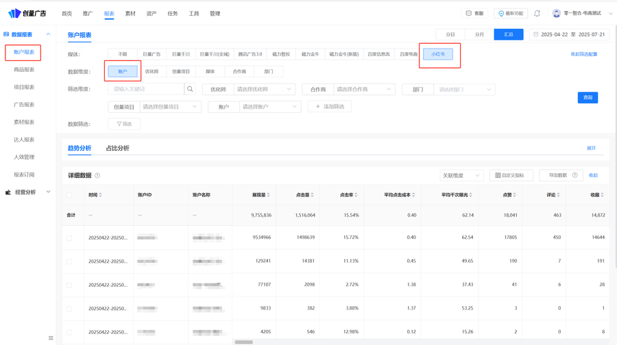 小红书聚光批量投放工具:核心代理的多账户管理实践配图 20