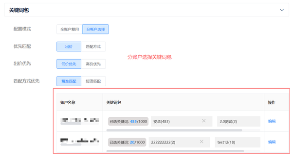 小红书聚光批量投放工具:核心代理的多账户管理实践配图 8