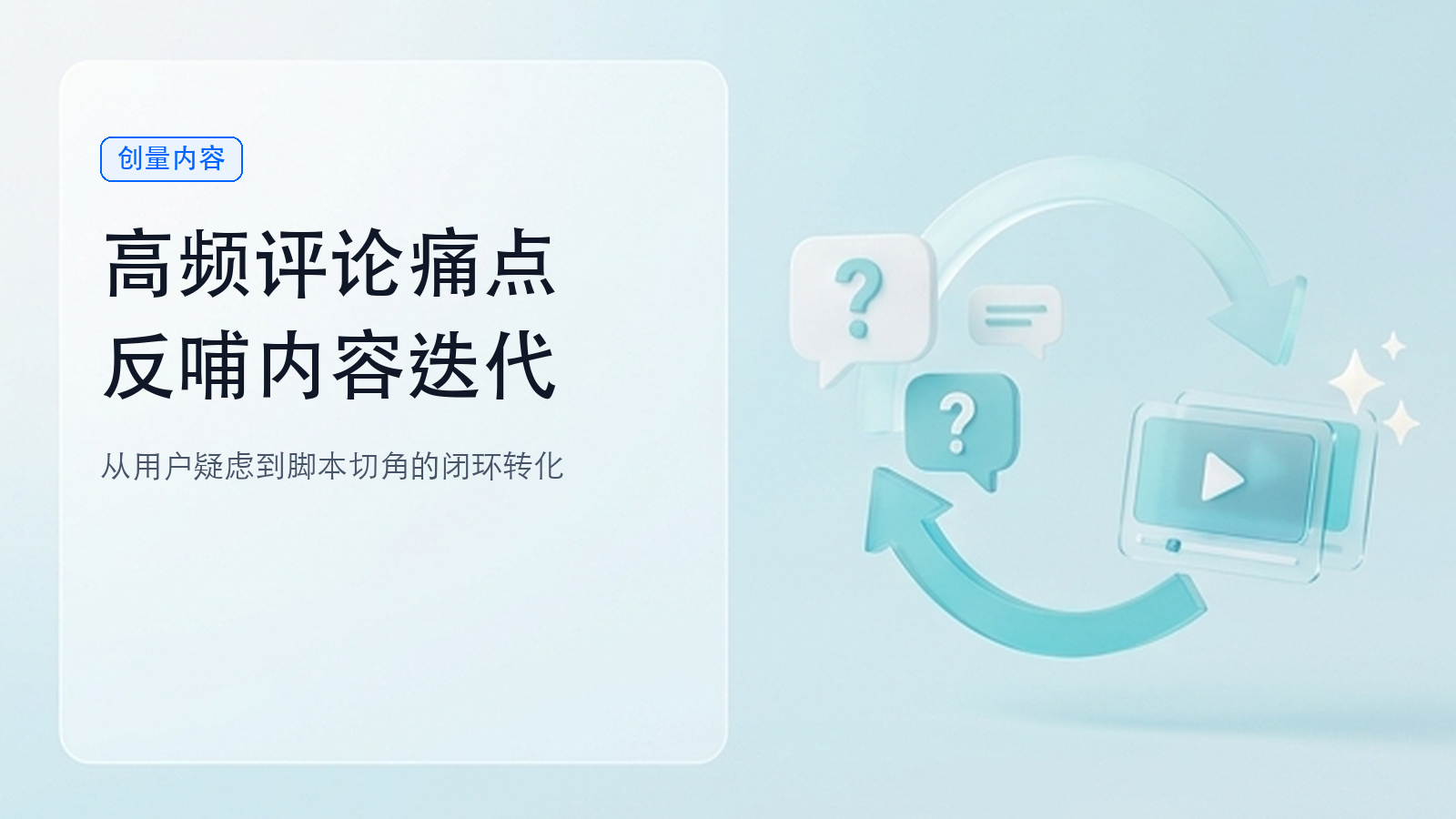 大健康广告评论里反复出现的问题,怎么变成下一轮内容?配图